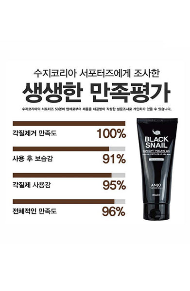 Anjo Black Snail Exfoliating Peeling Gel 180 ml