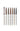 CILO SHARP, SO SIMPLE WATERPROOF PENCIL LINER 6Color - Palace Beauty Galleria